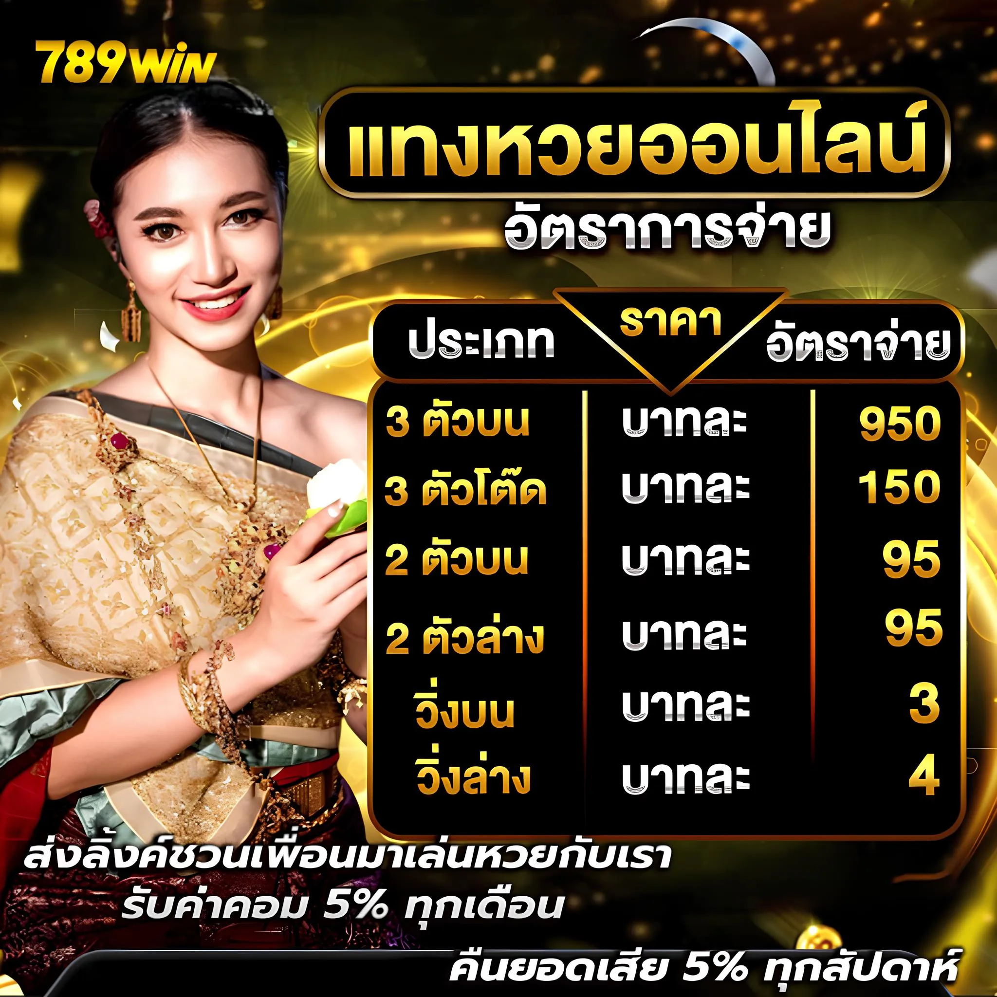 หวยออนไลน์ 789win เว็บแทงหวยครบวงจร
